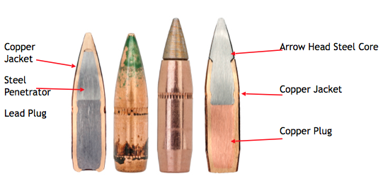 The M855 (left) consists of a copper jacket, steel... 